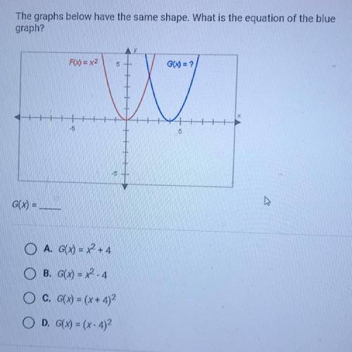 The graphs below have the same shape. What is the equation of the blue

graph?
F(X) = x2
G(X) = ?