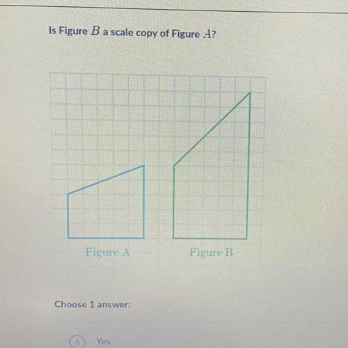 Is Figure B a scale copy of Figure A?
Figure
Figure B