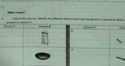 look at the pictures identify the different kitchen tools and equipment in column b right your answ