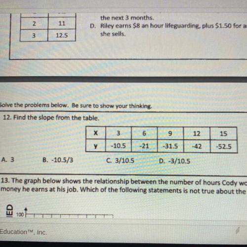 HELLPPP MEEE :(

12. Find the slope from the table.
A. 3
B. -10.5/3
C. 3/10.5
D. -3/10.5