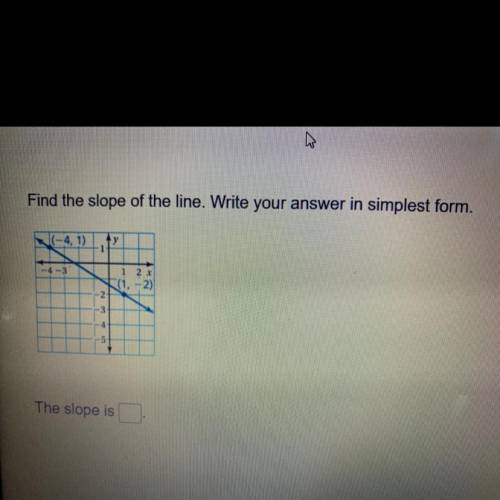 Find the slope of the line. Write your answer in simplest form.