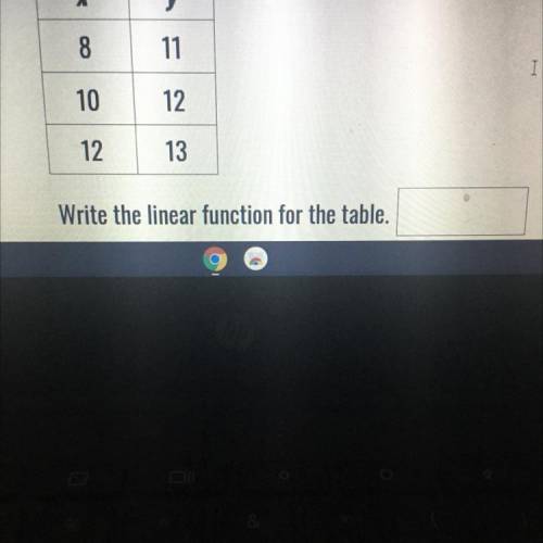 Write a linear function that shows the linear relationship in the table below