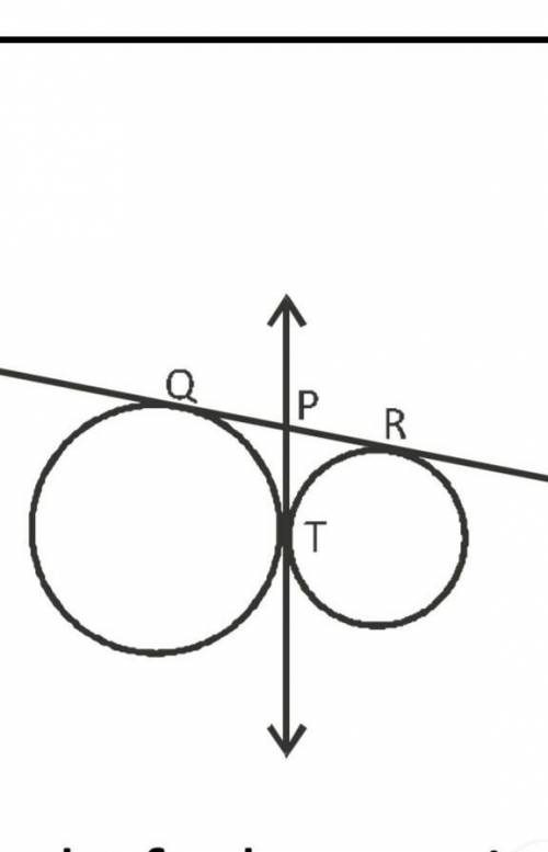 Fig., QR is a common tangent to the given circles,

touching externally at the point T. The tangen