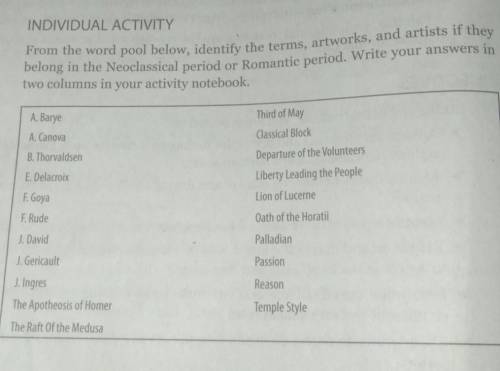 from the word pool below identify the terms artworks and artists if they belong in the neoclassical