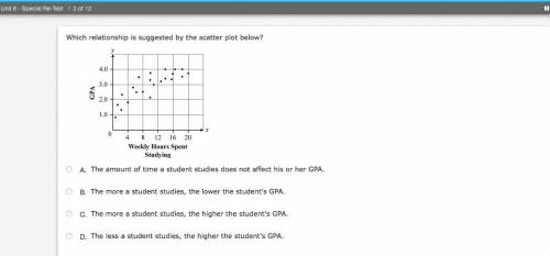 HELP MEE PLSSSS

Abby drew a line of best fit for a set of data points on a scatter plot. Which of