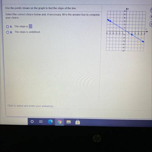 Use the points shown on the graph to find the slope of the line.