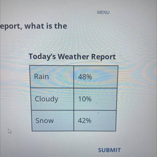According to the weather report, what is the chance of rain or snow?

A. 10%
B. 90%
C. 50%
D. 6%