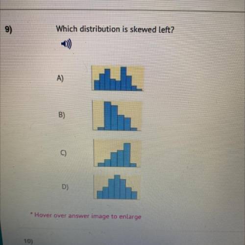 Which distribution is skewed left?
