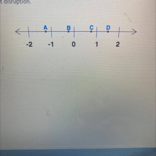 Which point approximates V3?
A)
A
B)
B
D