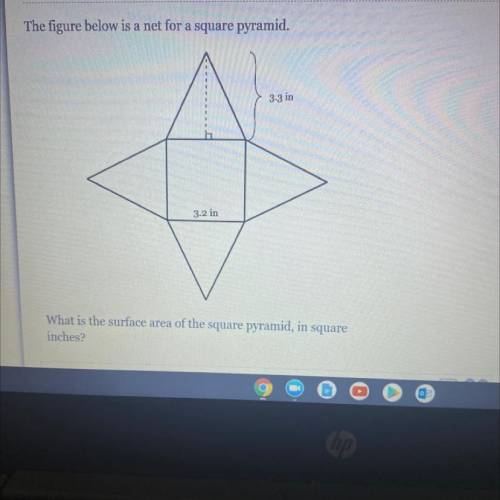 The figure below is a net for a square pyramid.

What is the surface area of the square pyramid, i