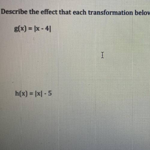 Describe the effect that each transformation below has on the function f(x) = |x|.