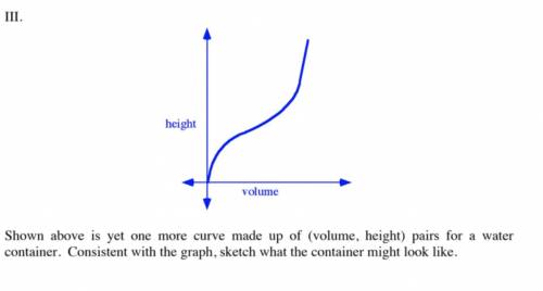 HELP please!!
What would the container look like for this depth vs height graph??