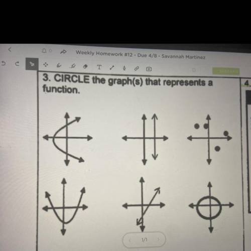 Circle the graph(s) that represent a function