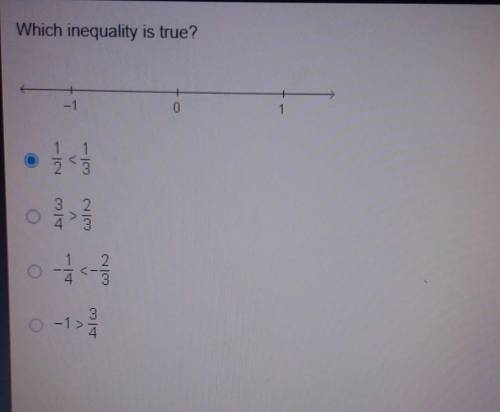 Which inequality is true? ​