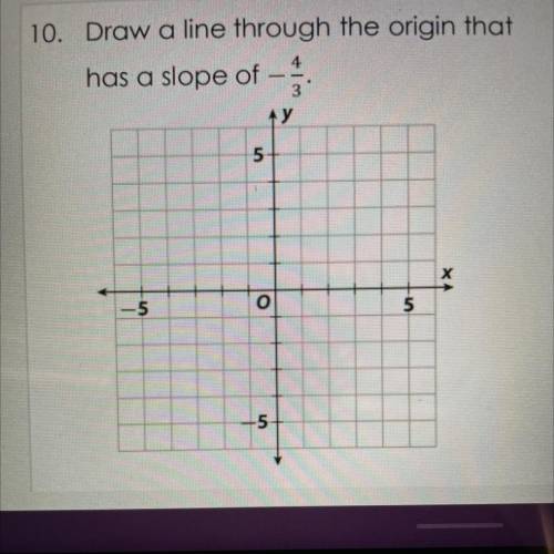 Draw a line through the origin that has a slope of -4/3