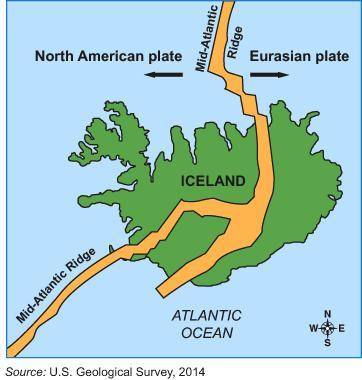 PLEASE ANSWER RIGHT IF YOU ANSWER RIGHT ILL GIVE BRAINLIST AND THANKS The North American plate is m