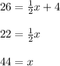26 = \frac{1}{2}x + 4\\\\22 = \frac{1}{2}x\\\\44 = x