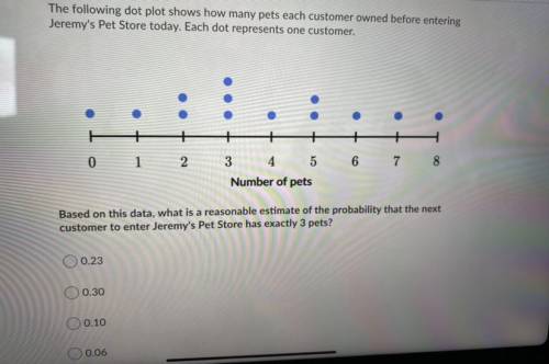 Can someone please help me with this math question??