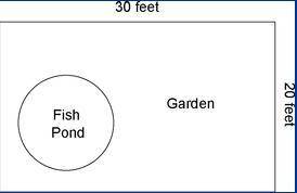 Zachary is putting a circular fish pond into his garden. The fish pond will have a radius of 5 feet