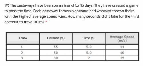 The castaways have been on an island for 15 days. They have created a game to pass the time. Each c