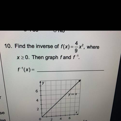 Find the inverse of f(x)=4/9x^2, where x ≥ 0. Then graph f and f^-1. :)