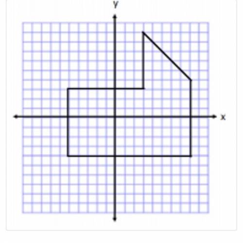 Please someone help me on this! I don’t get this kind of math! Its Compound Area Coordinate Grid.
