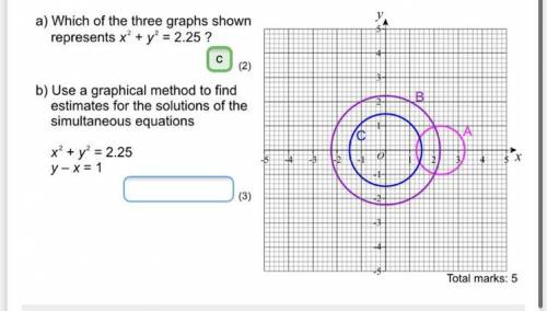 Use a graphical method to find estimates for the solutions of the simultaneous equations x^2 + y^2=
