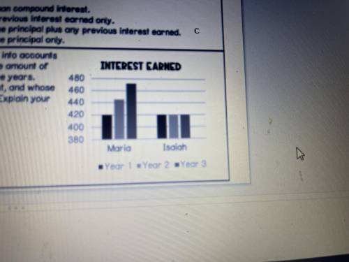 Mariah and isaiah each deposited $7000 into accounts that earn 6% interest the graph shows the amou