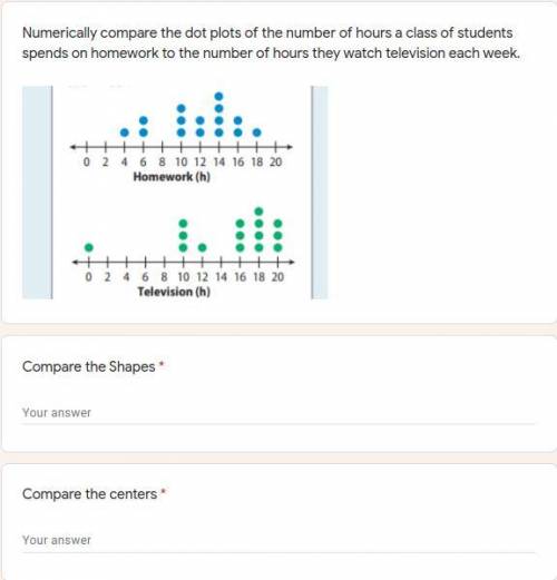 Compare the shapes
Compare the centers