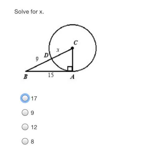 I need help fast geometry is impossible