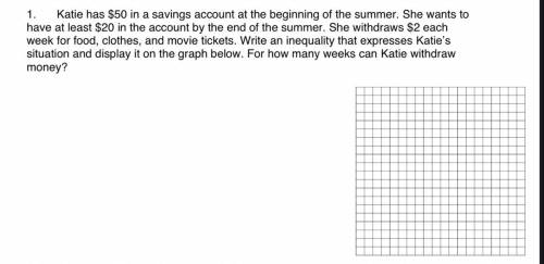How do I make the graph or if anyone makes the graph for me WILL GET BRAINLIEST.

SYSTEMS OF EQUAT