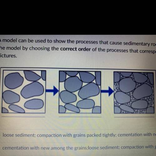 A model can be used to show the processes that cause sedimentary rock to form. Complete

the model