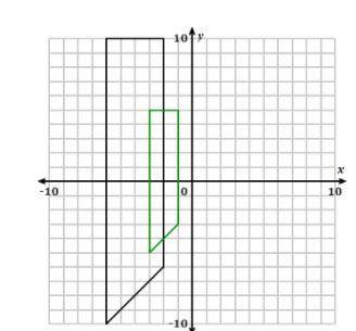The green shape is a dilation of the black shape.

What is the scale factor of the dilation?
