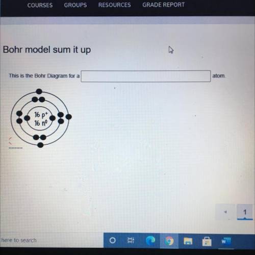 Bohr model sum it up

This is the Bohr Diagram for a
atom
16 p*
16 nº NEED HELPPP ASAPPP