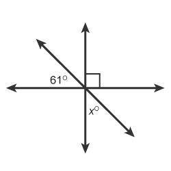 Use the relationship between the angles in the figure to answer the question.

Which equation can