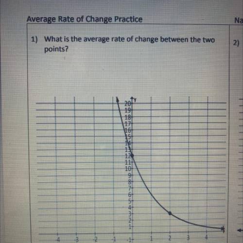 HELP ASAP!!! what is the average rate of change between the two points