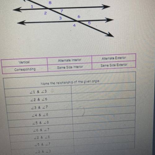 Brainlist help me the correct way please