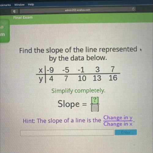 Find the slope of the line represented
by the data below.
