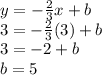 y=-\frac{2}{3} x+b\\3=-\frac{2}{3} (3)+b\\3=-2+b\\b=5