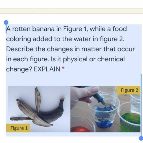 A rotten banana in Figure 1, while a food coloring added to the water in figure 2. Describe the cha