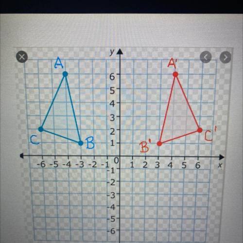 Triangle ABC was reflected across an axis.

A. State what axis it was reflected across
B. Give the