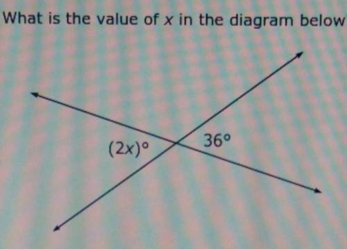 What is the value of x in the diagram below​