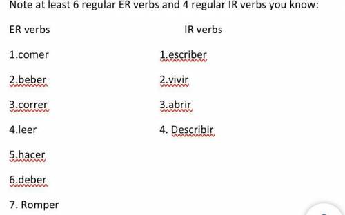 Write the present tense of the Er and IR verbs that I listed above. Please type the words