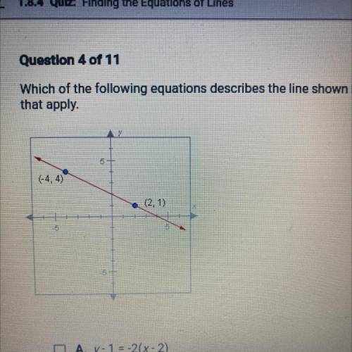 Which of the following equations describes the line shown below? Check all that apply

O A. y-1 =