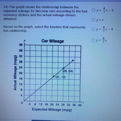 KY

24) The graph shows the relationship between the
expected mileage for two new cars according t