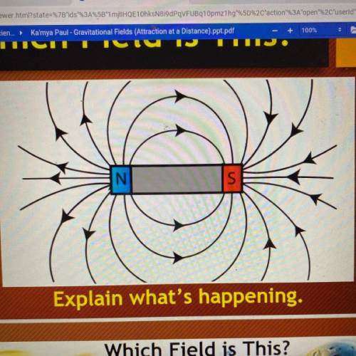 Which field is this? Explain what's happening.