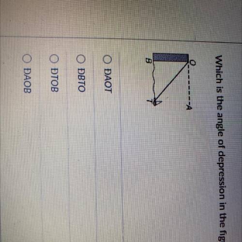 PLEASE help
Which is the angle of depression in the figure below?