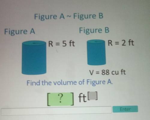 Find the volume of Figure A.​