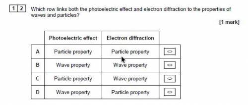 (1]2] Which row links both the photoelectric effect and electron diffraction to the properties of