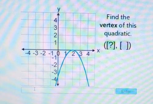 Find the vertex of thid quadratic​